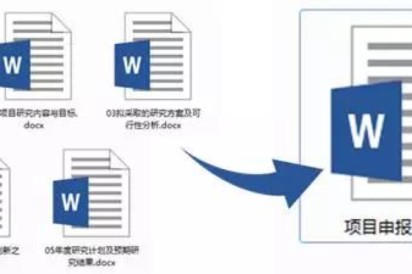 多人协同编辑的word