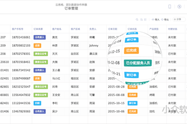 多人协同在线编辑表格