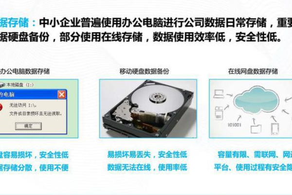 国内免费无备案云主机，开启安全高效的云端之旅 (国内永久免费国内免备案云主机)