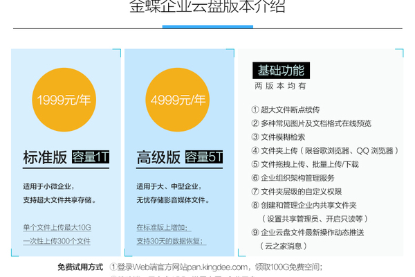 企业网盘建设方案（企业云盘建设方案）