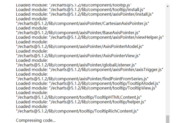 echarts.min.js 报错