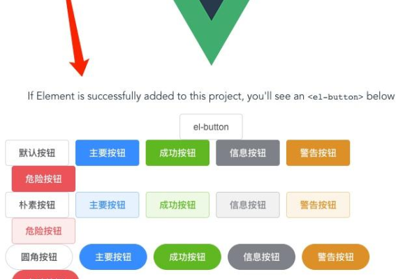 vue 没有报错 页面空白  第1张