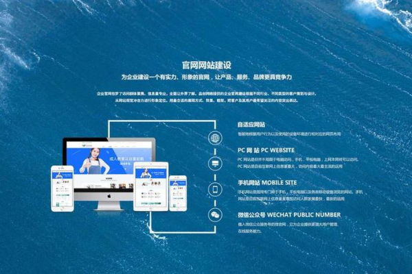 怎么做公司网站