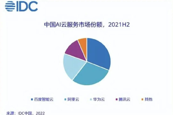 aaa云主机官网属于国内一流品牌吗，aaa云主机怎么样？