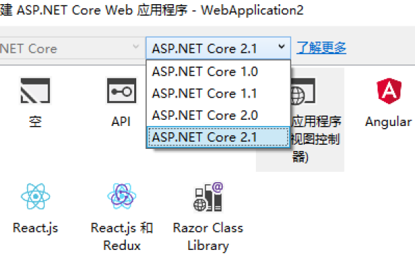 asp.net core  第1张