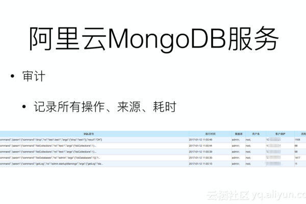 mongodb开启日志审计功能