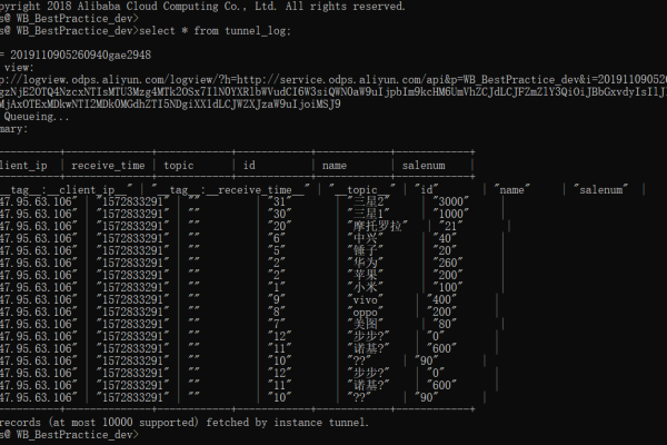 大数据计算MaxCompute通过tunnel 写入transaction table2.0的表？