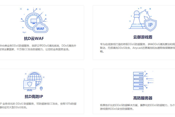 cc流量攻击教程  第1张