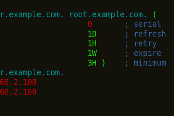 linux服务器如何配置dns  第1张