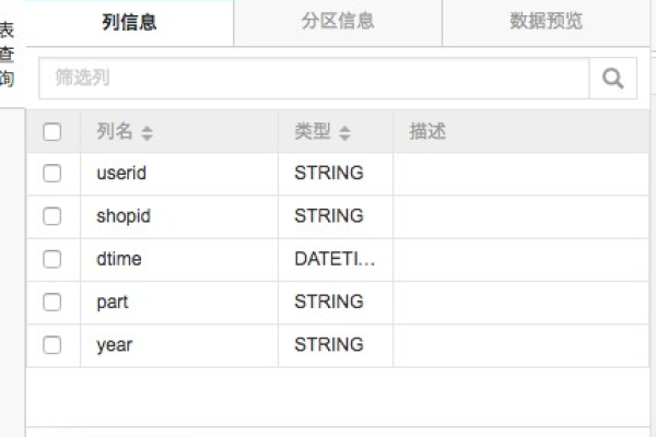 大数据计算MaxCompute数据分区是pt,country,app