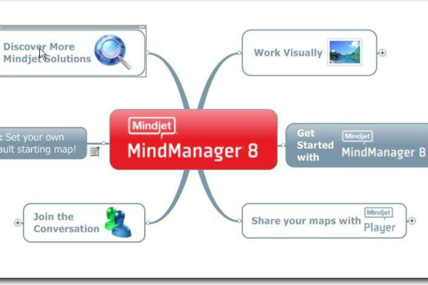 mindmanagerviewer思维导图怎么编辑