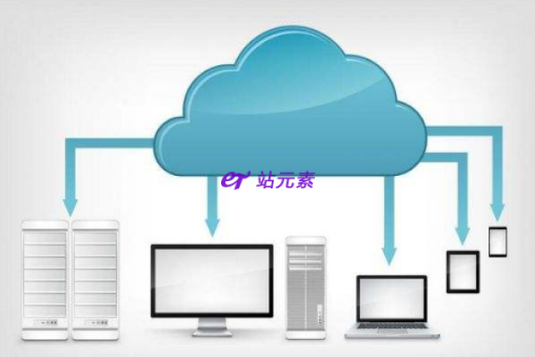 云主机都可以用来做什么跟常见用途有关