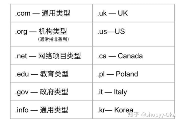 为什么cx域名备受青睐,cx域名的种类和特点