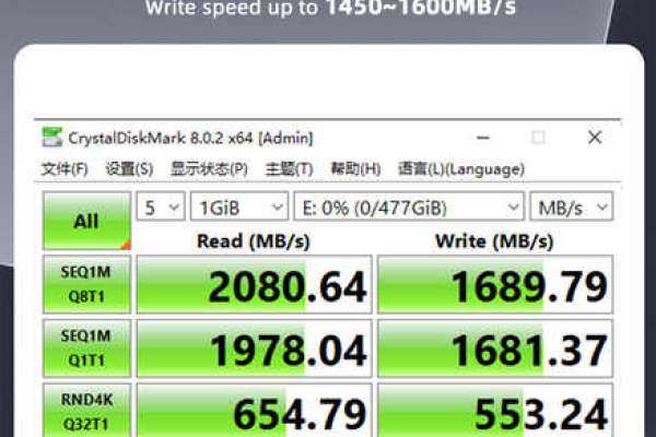 racknerd：洛杉矶DC02免费升级HDD到SSD(洛杉矶rancho)（洛杉矶2042下载）