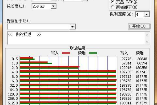 如何检测硬盘缓存  第1张