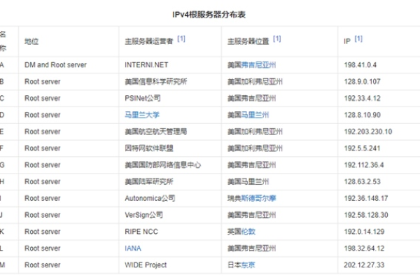 日本服务器IP被国内屏蔽的原因是什么