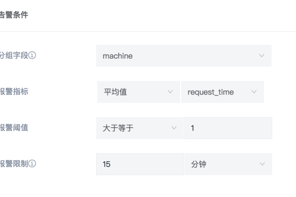 Netdata如何支持警报和通知功能