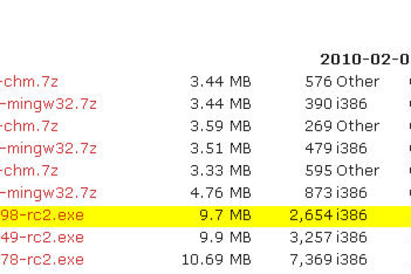 win7安装ruby on rails开发环境