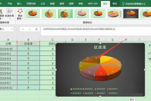 powershell命令显示最占内存的10个进程的数据发送到Excel中，并绘制成三维饼图。