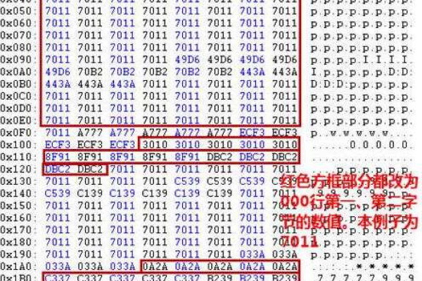 在PolarDB我有一张表，2000万行数据，我要修改字符字段的长度，从50修改到220，是秒级吗？