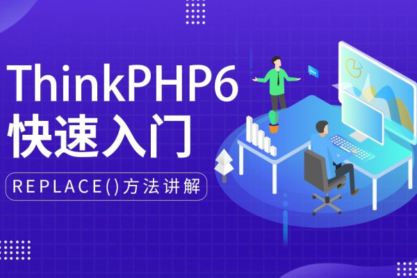 thinkphp5 教程  第1张