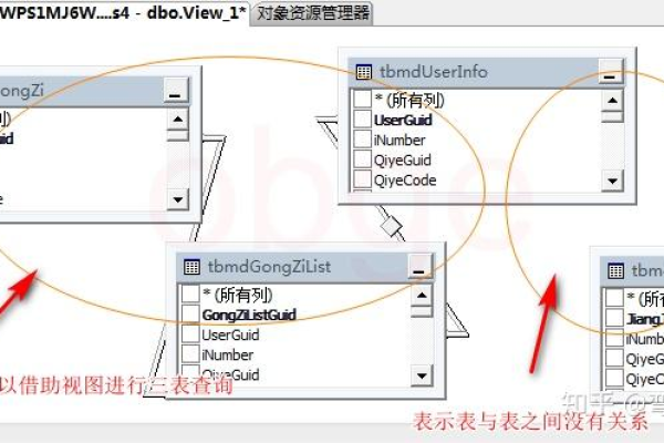 sql视图排序如何实现