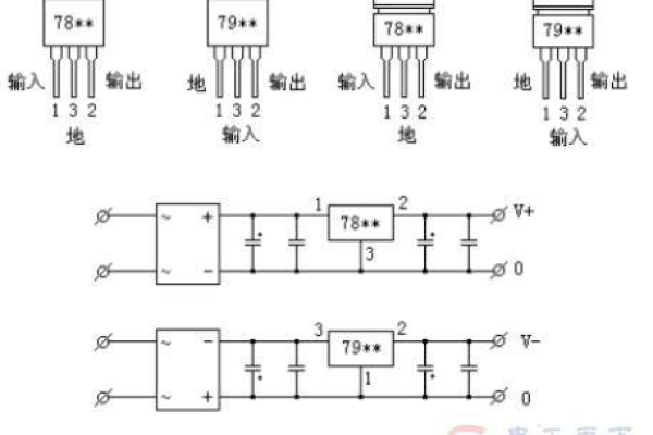 7805如何区分引脚  第1张