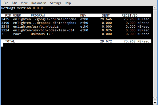 Linux下安装nethogs查看网络使用情况