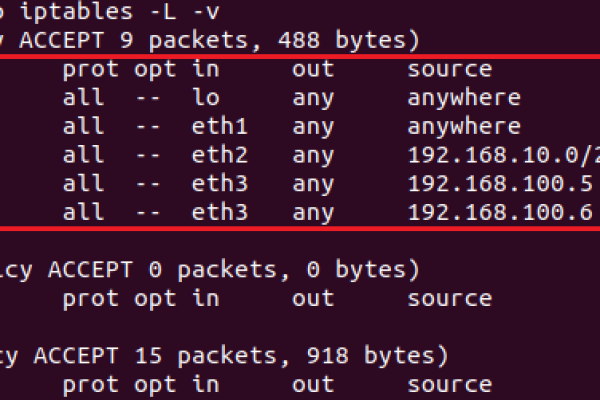 Linux下iptables常用命令介绍