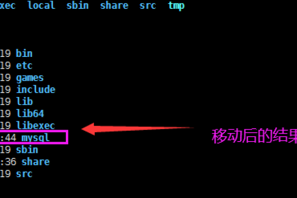 Linux下为MySQL开启远程连接的方法