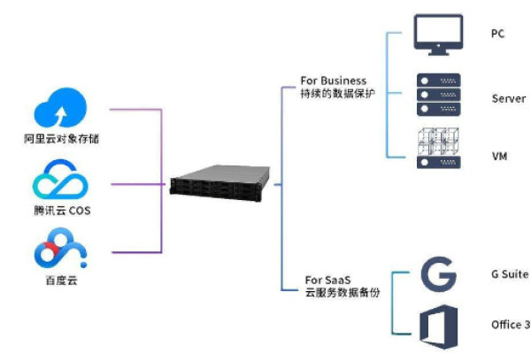 x11vnc是什么？它有哪些主要功能和应用场景？