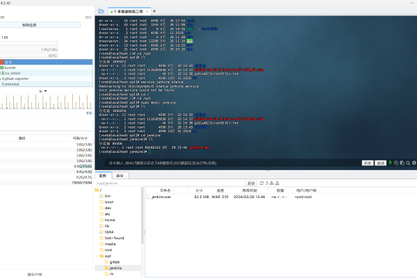 如何在CentOS 7.2上安装SVN