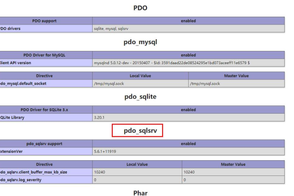 Centos7,php安装pdo_sqlsrv  第1张