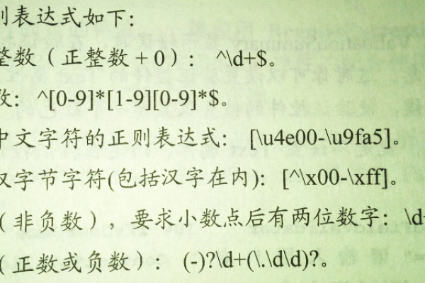 一些常用的正则表达式收集  第1张