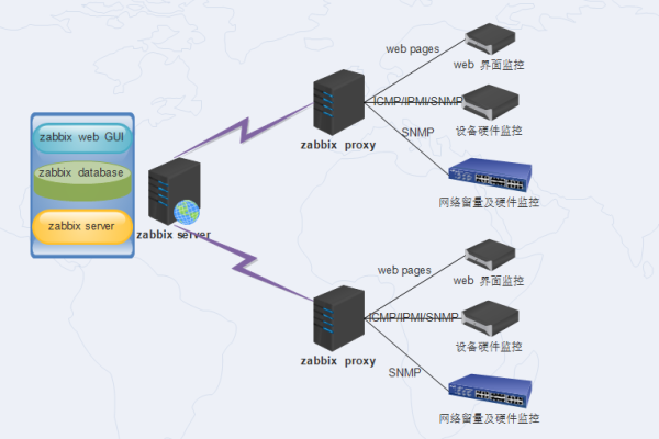 PolarDB-X使用springcloudalibaba连接pgsql是通过jdbc接口的吗？