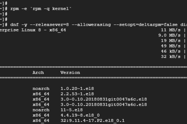 CentOS6.8设置开机直接进入命令行模式