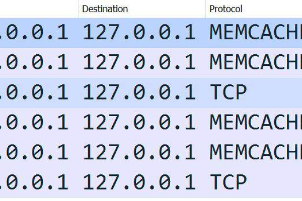 Memcached 端口11211 未授权访问破绽防范