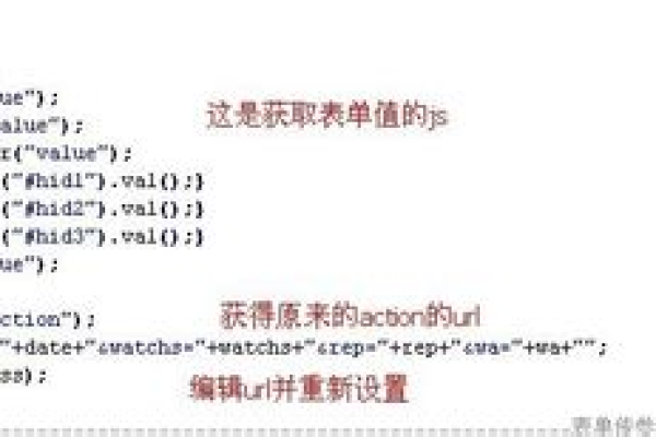 js的变量如何传递给php