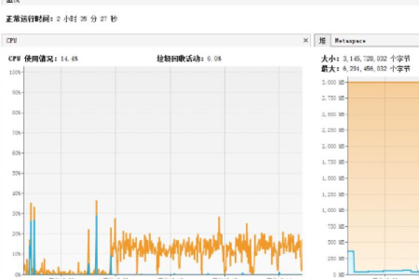 PTS的压测脚本里怎么添加UUID？