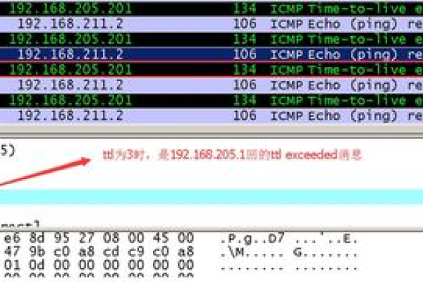 提示“TTL传输中过期”的路由跟踪