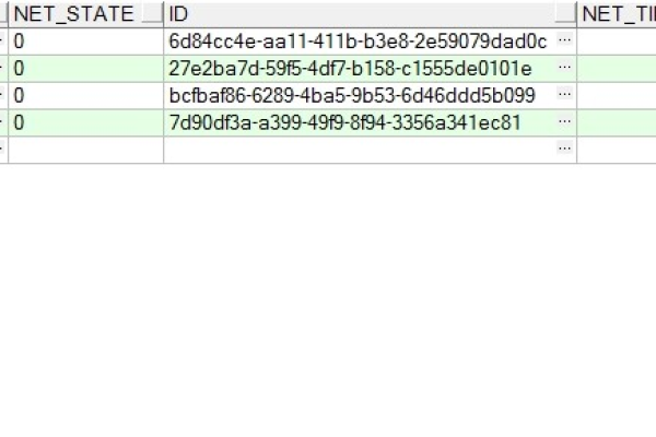 表格存储当这个列有可能不存在时，SQL 要怎么写？