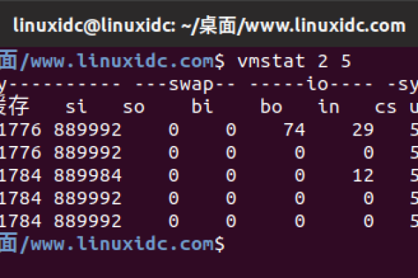 Linux系统中vmstat的基本使用指南