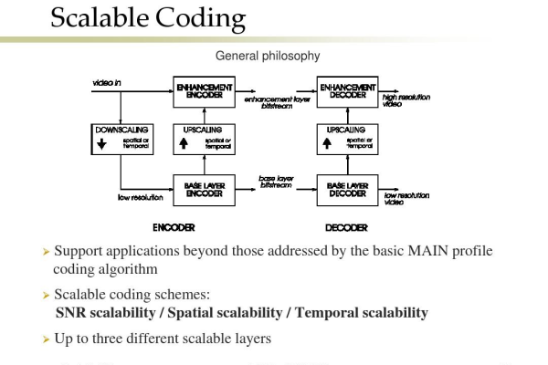 SLF4J: Class path contains multiple SLF4J bindings.