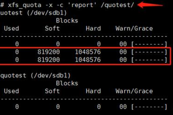 Linux Mount NTFS分区造成的权限问题如何解决?