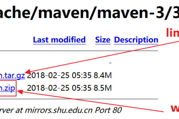 CentOS如何安装配置maven?  第1张