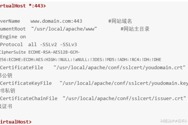 windows Apache下安装SSL证书  第1张