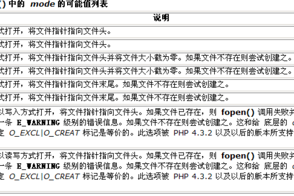 php中如何开启和关闭扩展  第1张