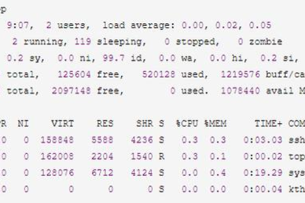 Linux中iptraf命令详解（流量监控）