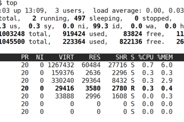 linux使用上一条命令的最后一个参数