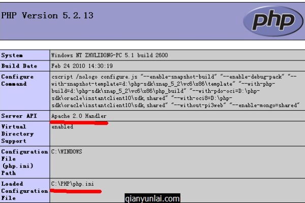 怎么运行php  第1张